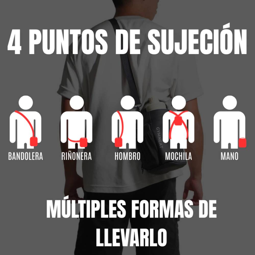 MagnaFit®: Más Concentración, Cero Accidentes. Tus Pertenencias, Jamás en el Suelo.