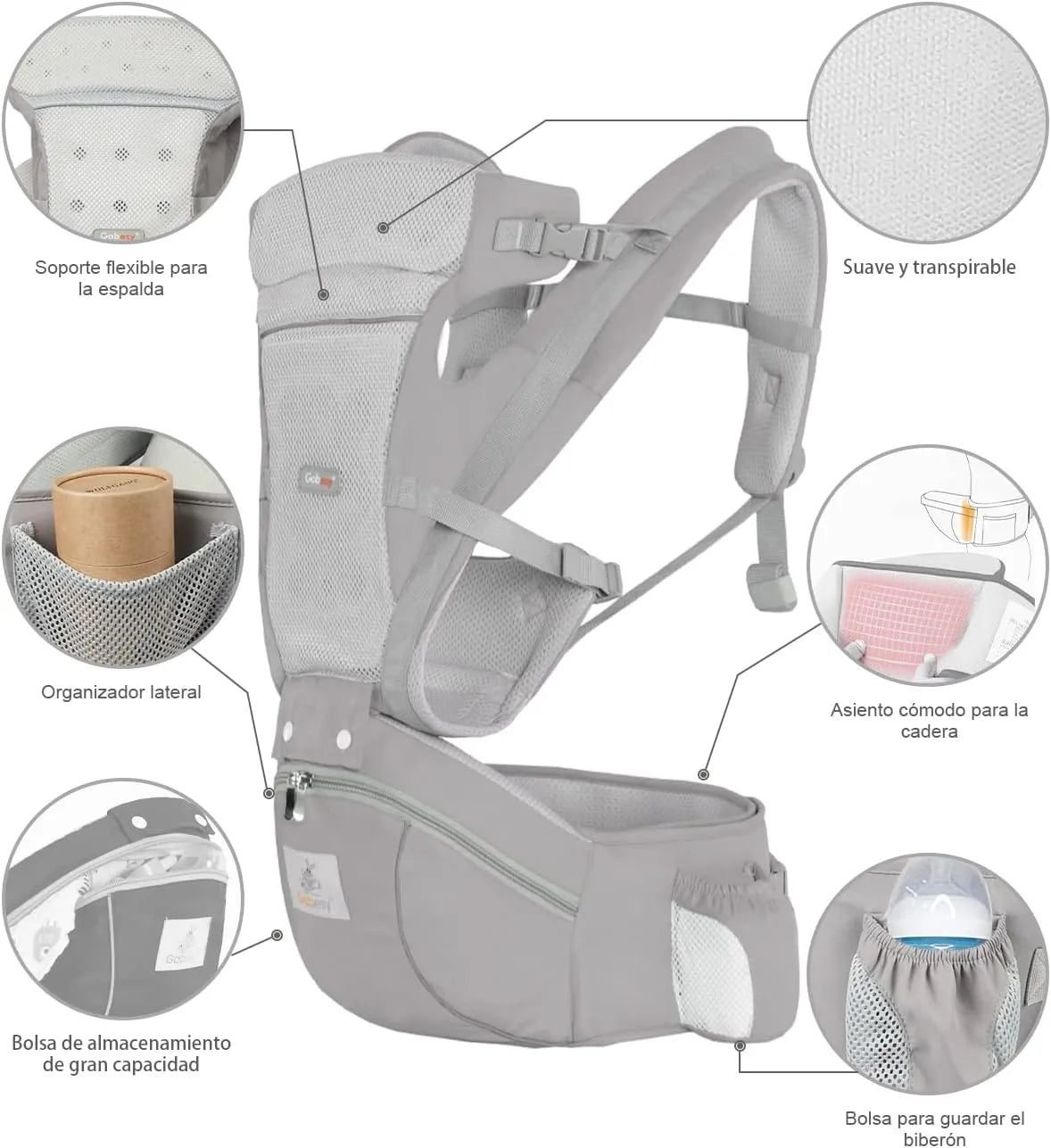 Kangui™: Más cerca de su latido, para vivir cada paseo con amor.