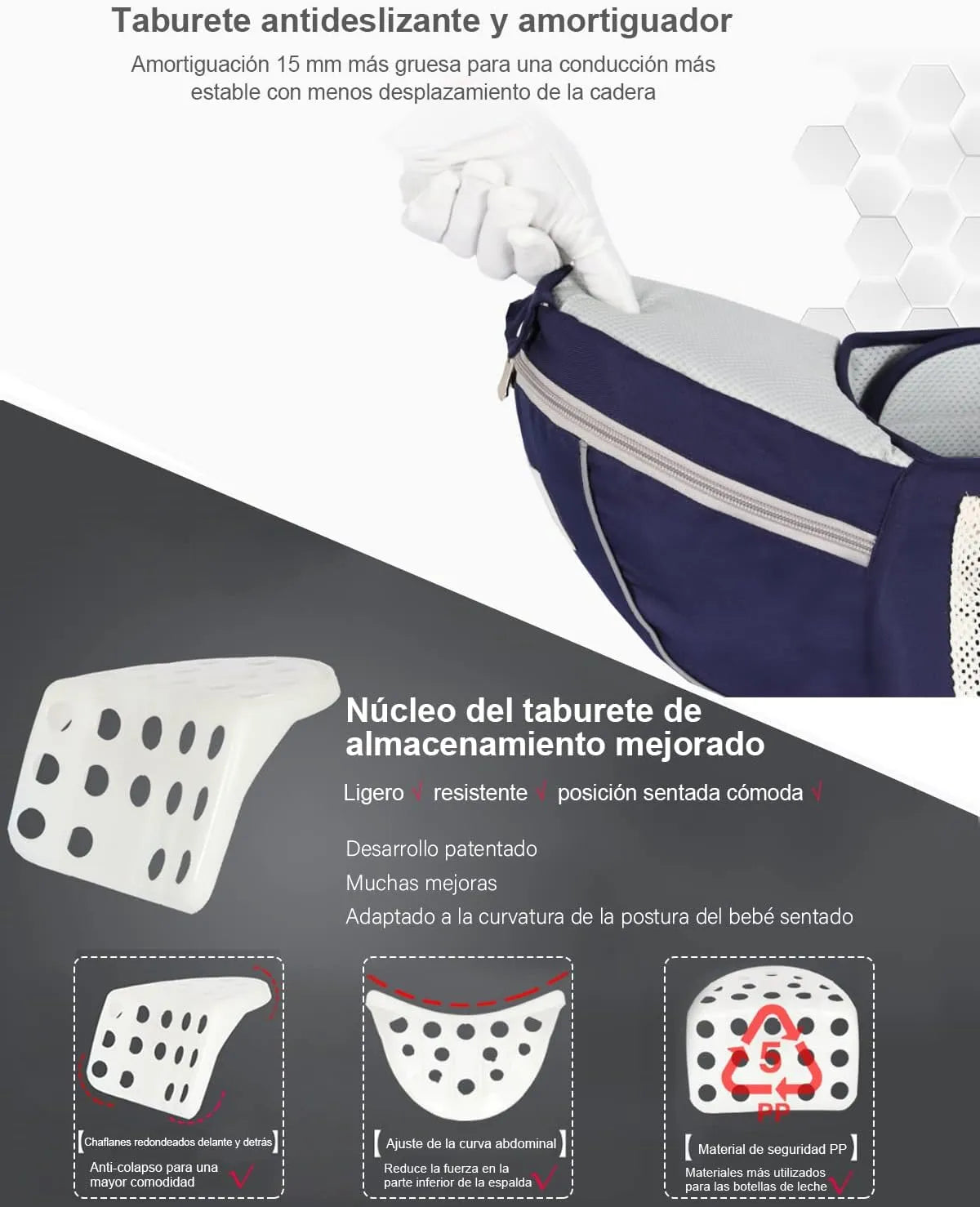 Kangui™: Más cerca de su latido, para vivir cada paseo con amor.