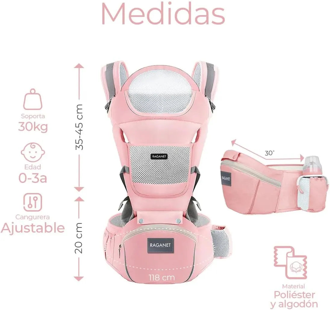 Kangui™: Más cerca de su latido, para vivir cada paseo con amor.